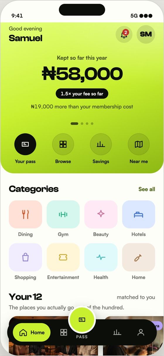 Your savings