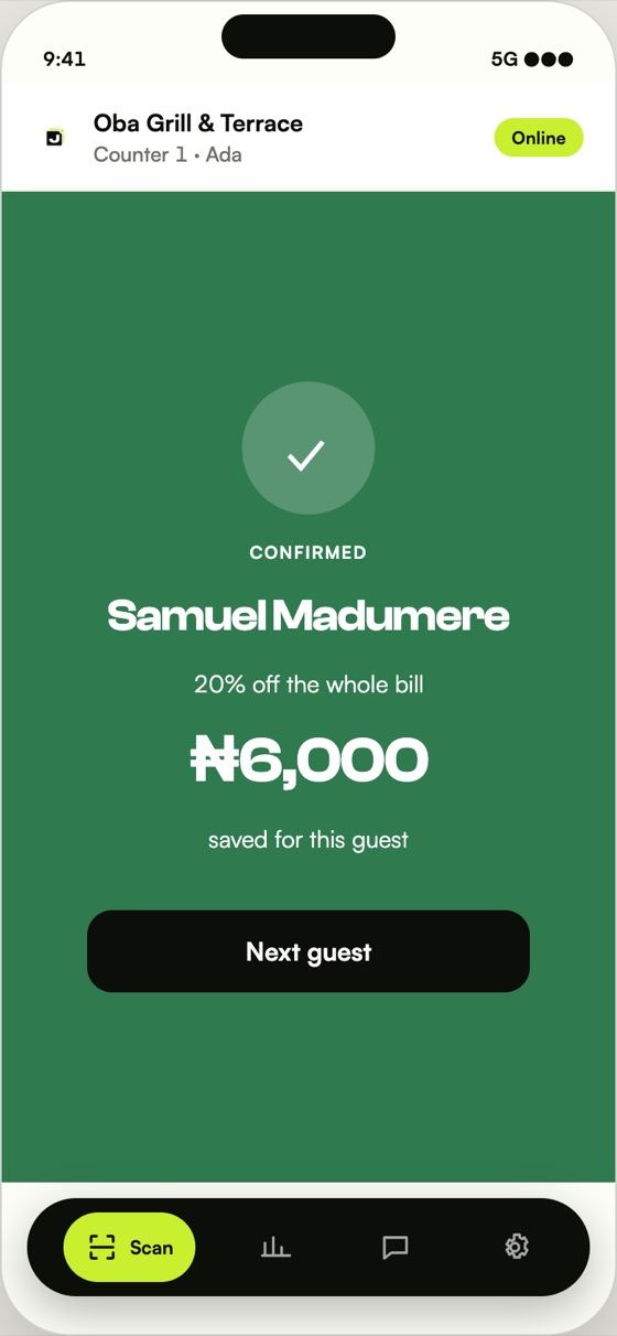 Pay less